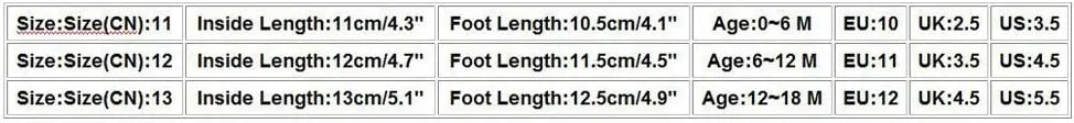 5 Shoes Boy Newborn Baby Girls Cartoon Prewalker Soft Sole Sandals Single Shoes Toddler Summer Shoe