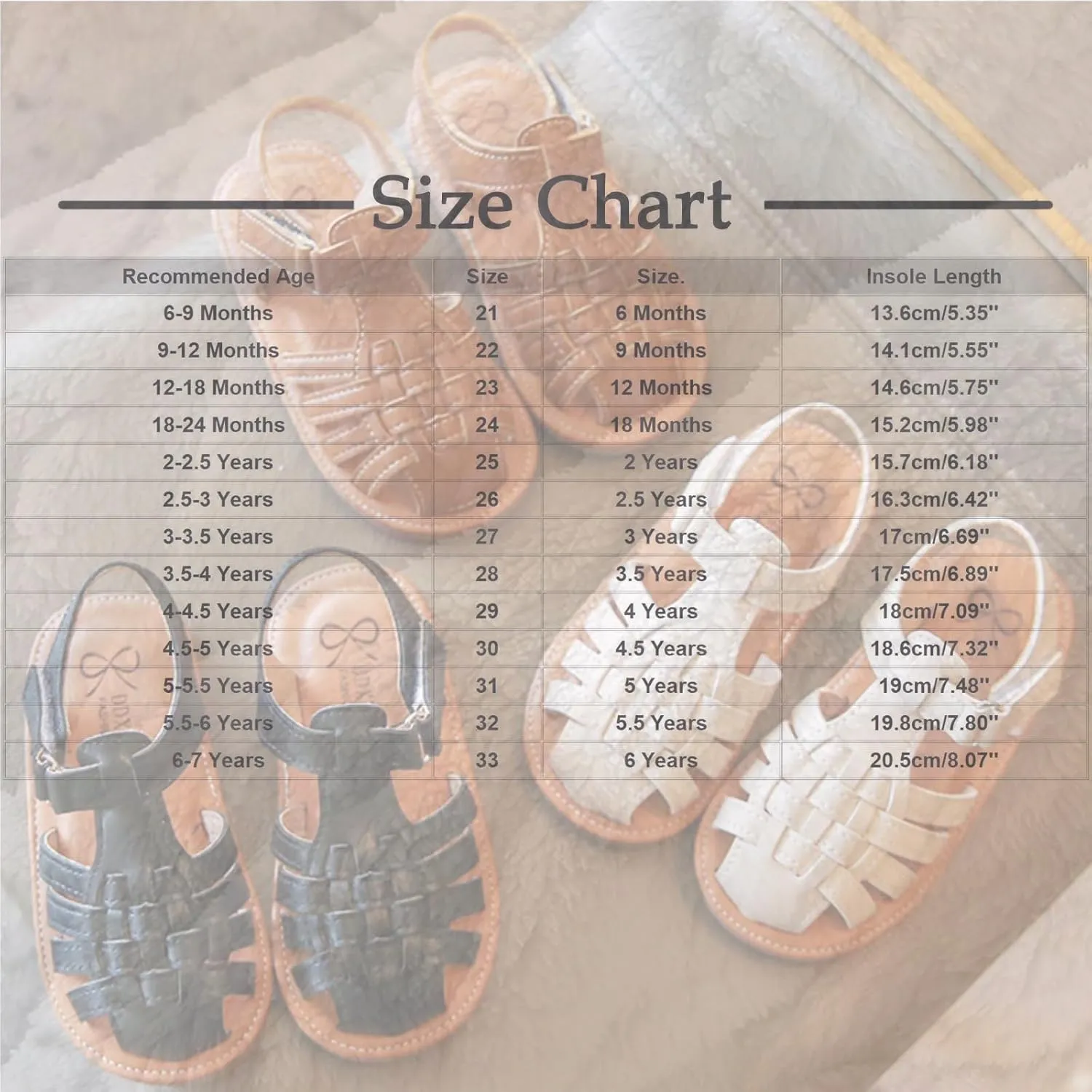 Baby Girls Summer Sandal Lightweight Soft Sole Closed-Toe Outdoor Leather Athletic Footwear