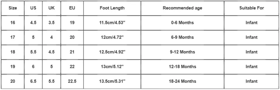 Baby Toddler Infant Girls PU Leather Soft Open Toe Summer Sandals Flower Flat Shoes Sandals for Baby Boys 12-18 Months