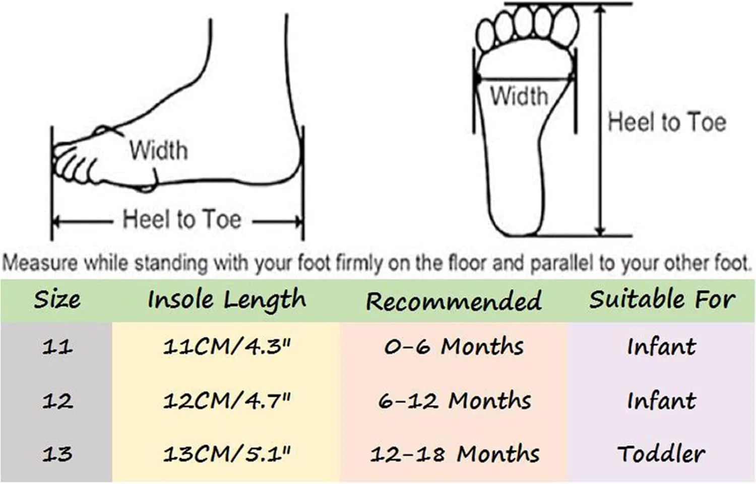 Infant Girls Ruffles Shoes First Walkers Shoes Summer Toddler Flat Sandals Boys Slides Size 3 (White, 0-6 Months)