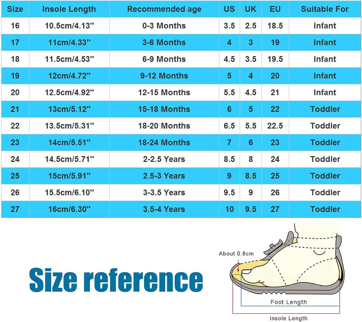 Slides Kids Children Shoes Comfortable Flat Sandals Fashionable Toe Covering Children Toddler Shoes Girls Wedge