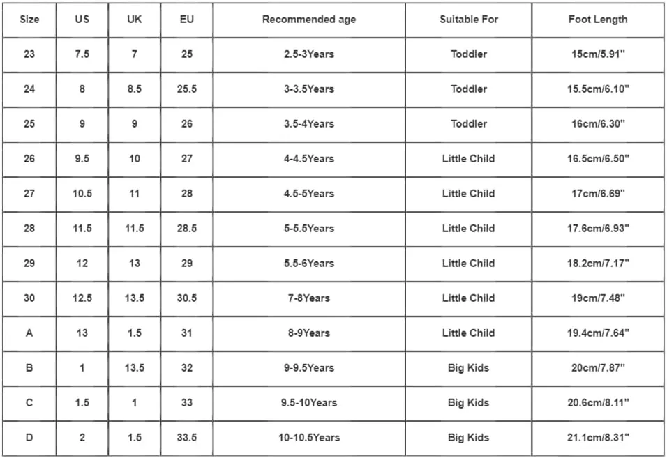 Toddler Baby Boy Girl Shoes Breathable Shoes Baotou Sneakers Mesh Baby Soft Sole Fashion Winter Toddler Shoes Girls