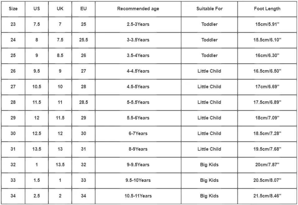 Toddler Baby Girl Shoes Canvas Shoes Baotou Sandals Baby Soft Soles Non Slip Suitable For 2 To 11 Girls Heels Size 1