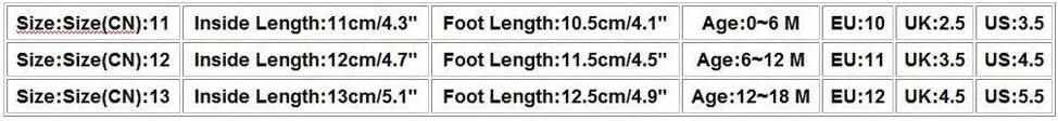 Toddler Girls Walking Sandals Shoes Sandals Prewalker Baby Single Shoes Soft Printing Girls Sole Watermelon Sandals